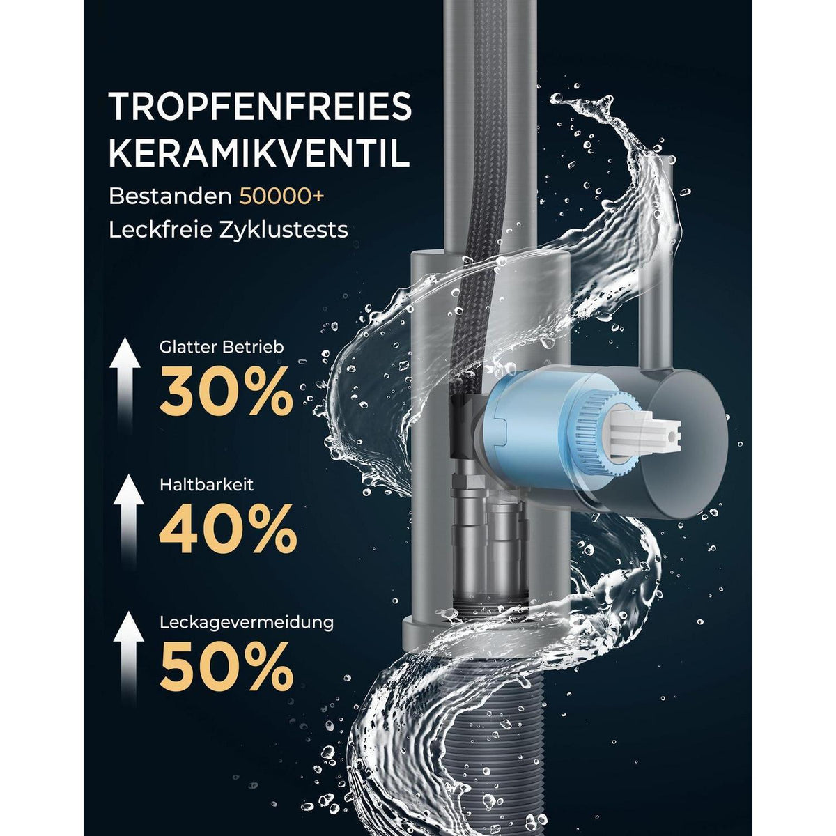Niederdruck Küchenarmatur mit Handbrause, 360° drehbar