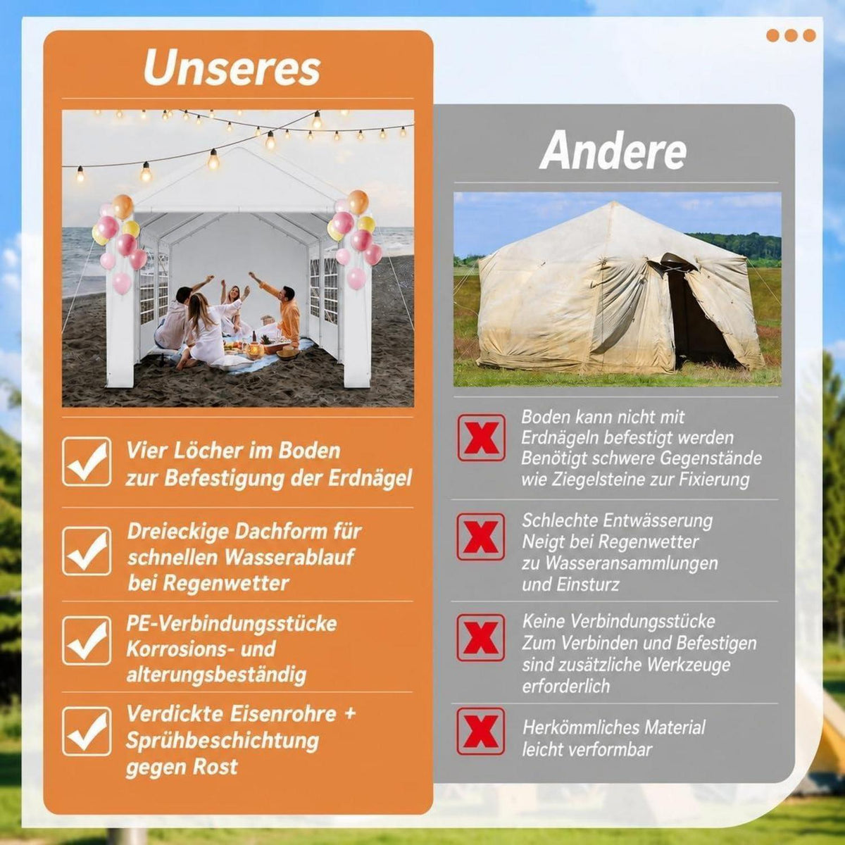 Partyzelt 3x6m – Weißes Garten- & Festzelt mit Zubehör