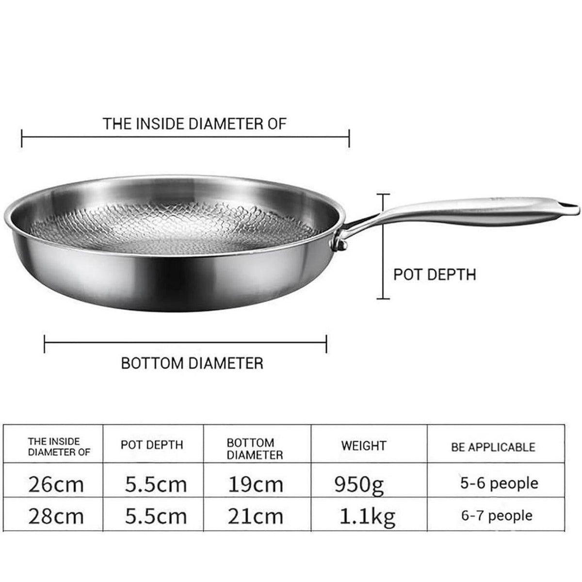 Titan Bratpfanne 26cm – Antihaft, Kratzfest & Alltagsgeeignet