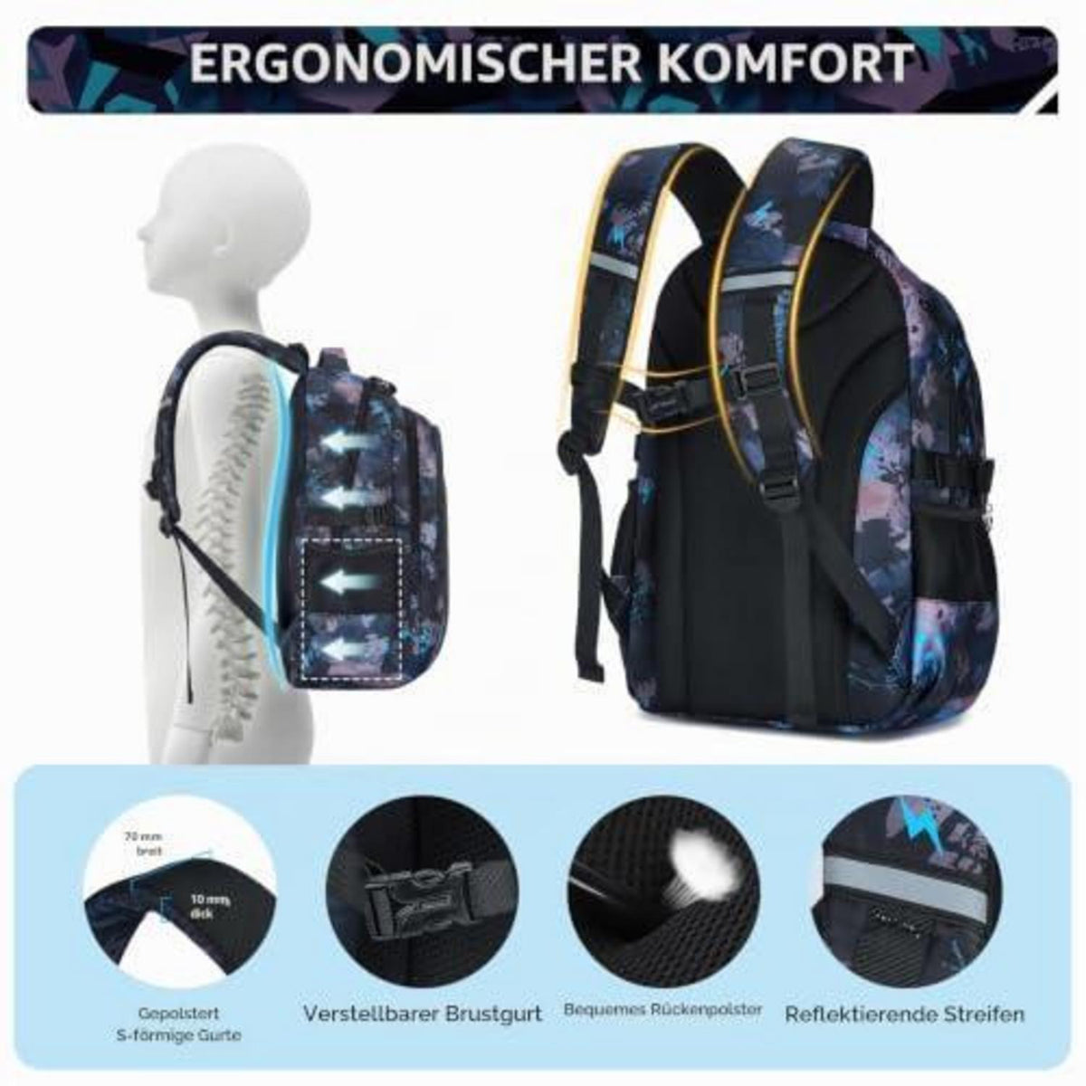 Schulrucksack Jungen 3. Klasse – Schwarz Türkis Fußball Set