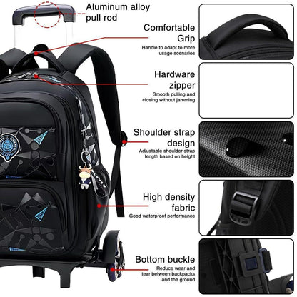 Rucksack mit Rollen für Kinder – Schultasche mit Trolley